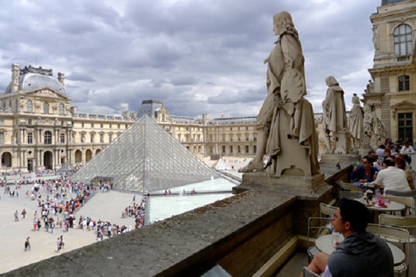 bao tang Louvre